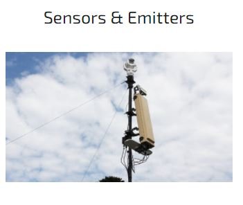 DroneSentry