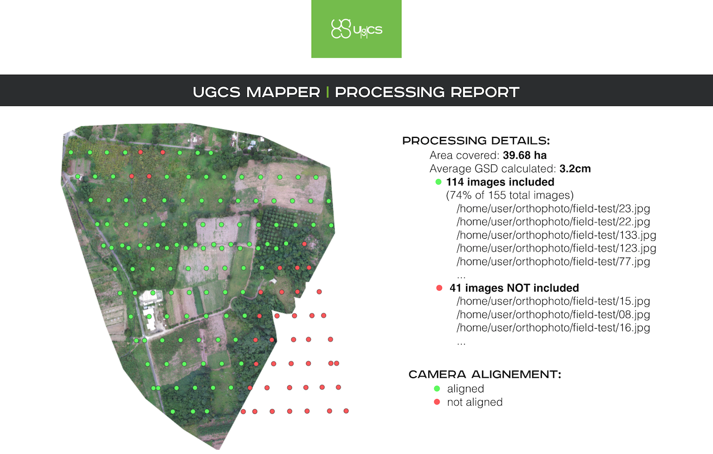UgCS Mapper