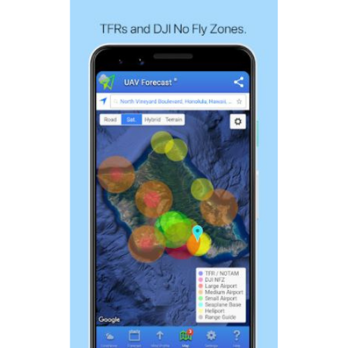 UAV Forecast